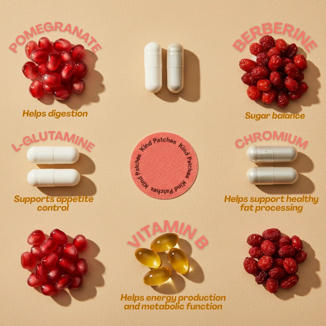 SkinForm™ Slimpatch - Natural Appetite Control