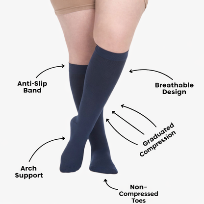 SkinForm™ - Compression socks