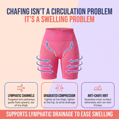 Anti-chafing 3D-short Legging
