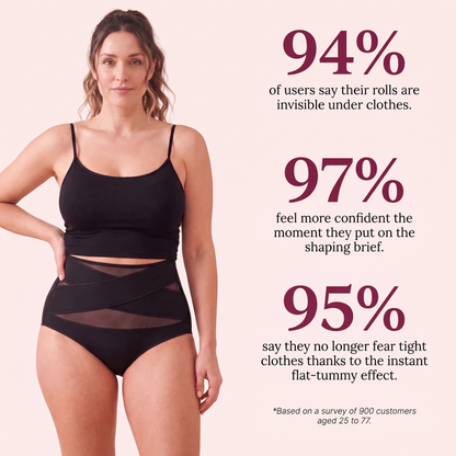 Skinform™  Sculpt Brief